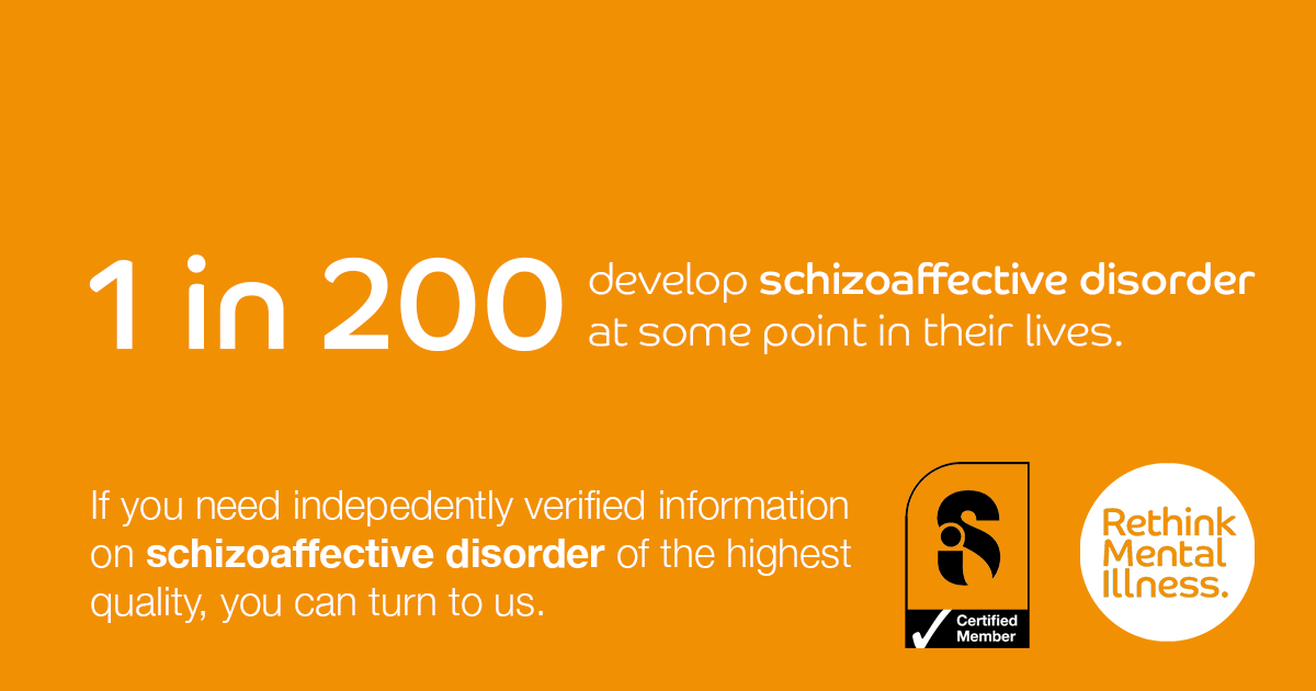 What are the signs and symptoms of schizoaffective disorder?