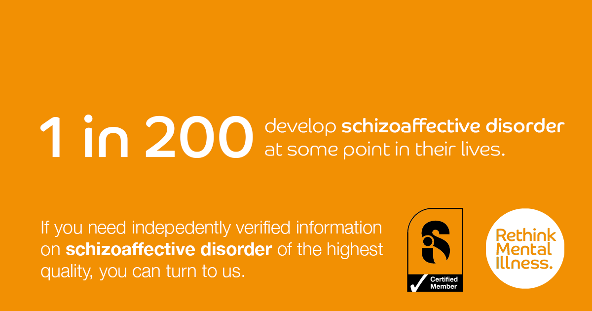 Schizoaffective Disorder - PDF Free Download