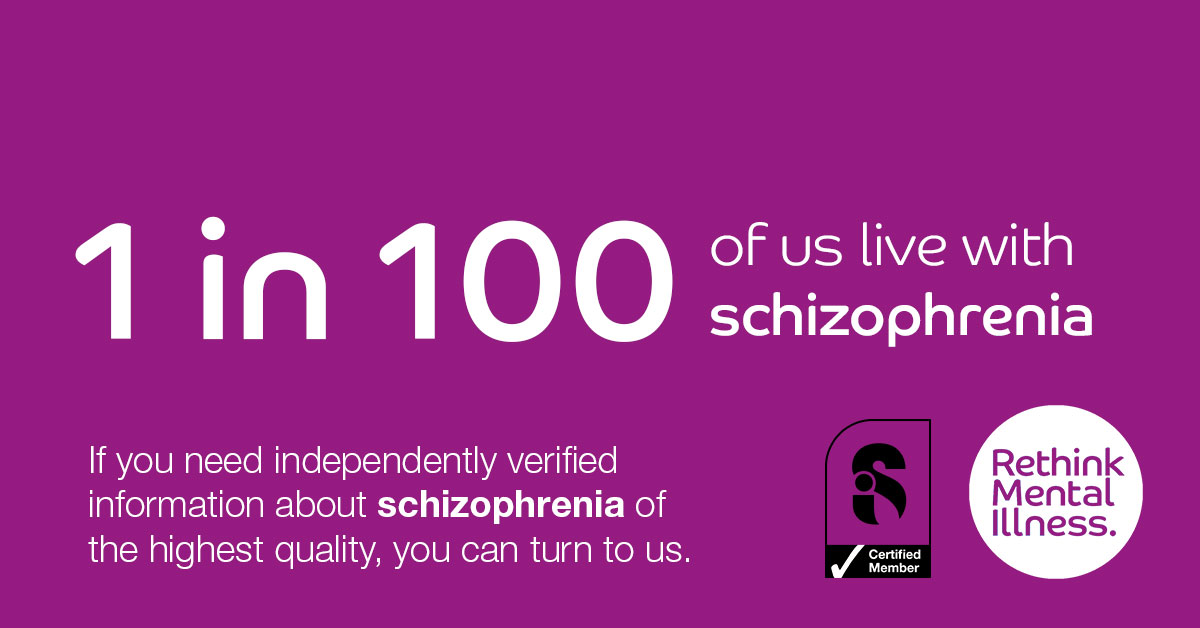 Paranoid Schizophrenia Symptoms