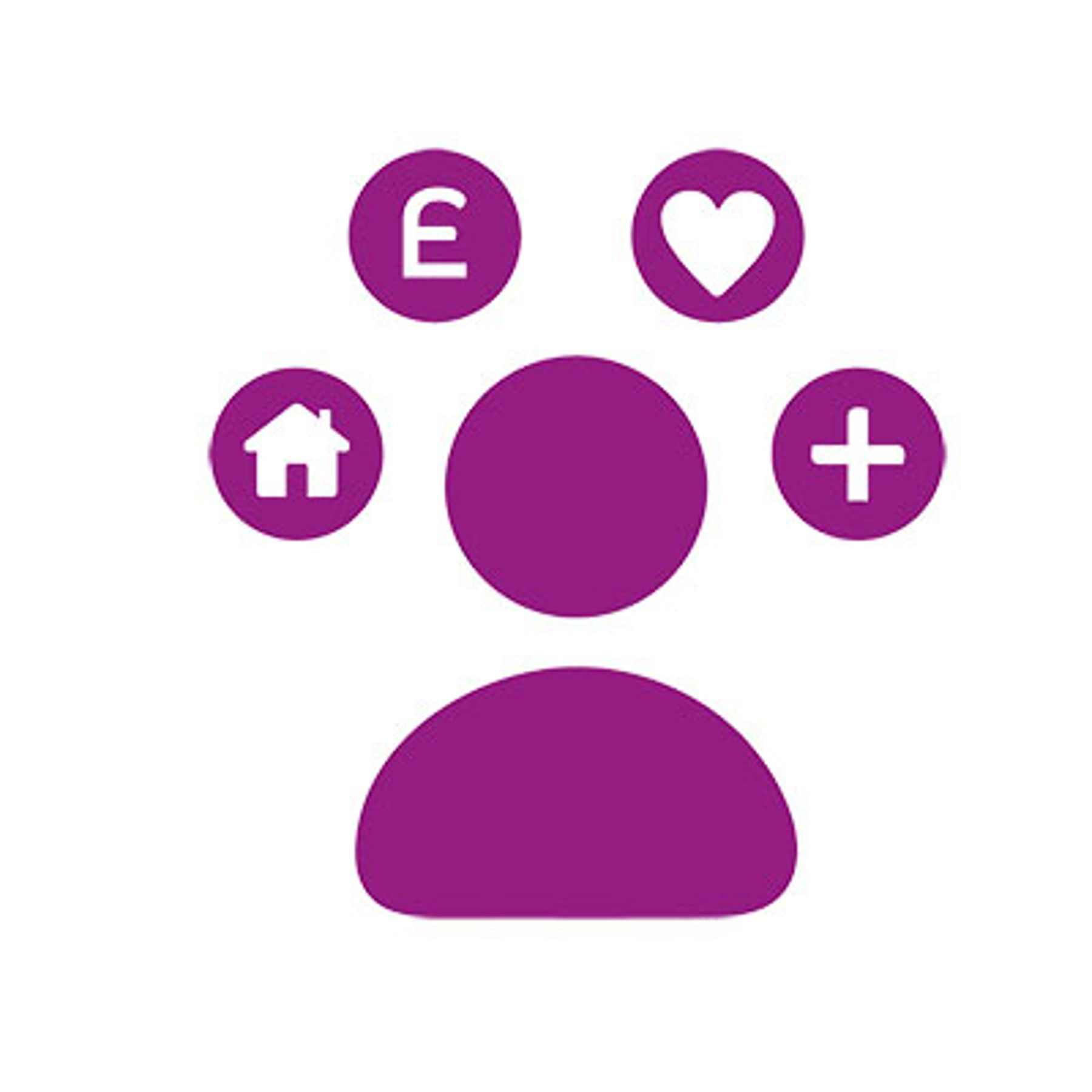 Treatments & support